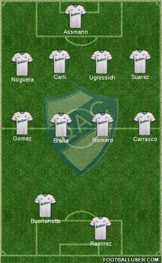 Quilmes Formation 2015