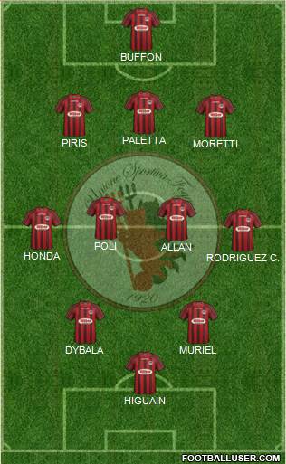 Foggia Formation 2015