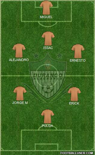 Club Alacranes de Durango Formation 2015