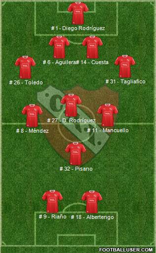 Independiente Formation 2015
