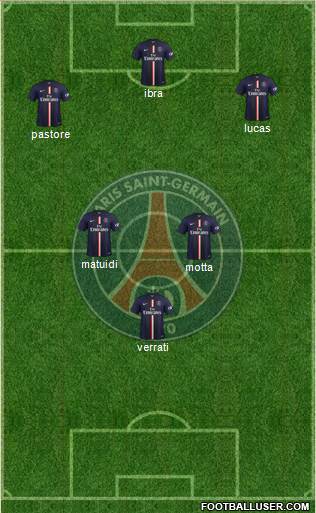 Paris Saint-Germain Formation 2015