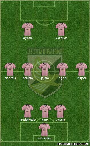 Città di Palermo Formation 2015