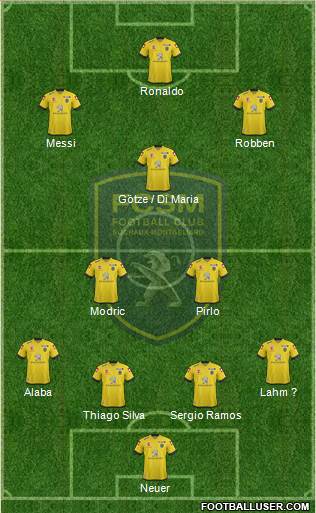 FC Sochaux-Montbéliard Formation 2015