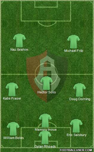 Club Deportivo Atlas Formation 2015