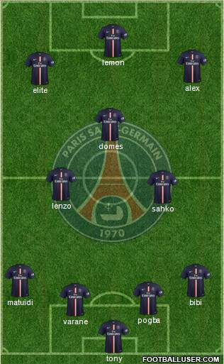 Paris Saint-Germain Formation 2015
