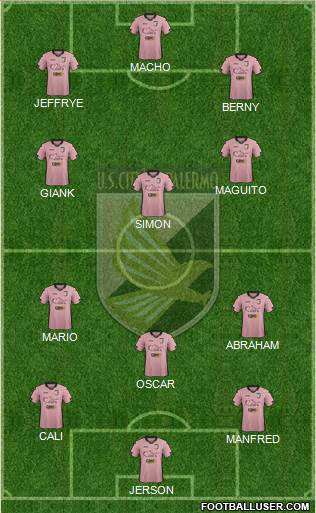 Città di Palermo Formation 2015