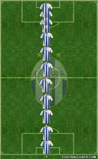 KF Tirana Formation 2015