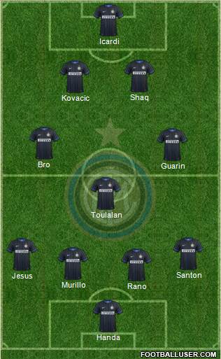 F.C. Internazionale Formation 2015