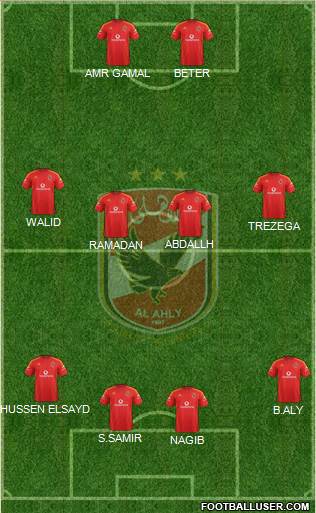 Al-Ahly Sporting Club Formation 2015