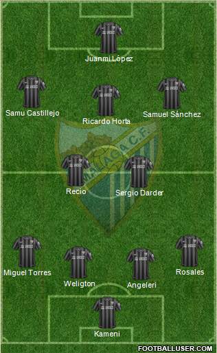 Málaga C.F., S.A.D. Formation 2015