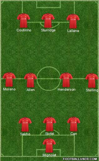 Liverpool Formation 2015