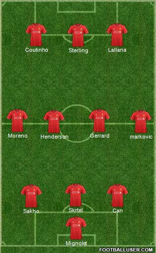 Liverpool Formation 2015