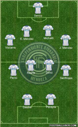 Independiente Rivadavia de Mendoza Formation 2015