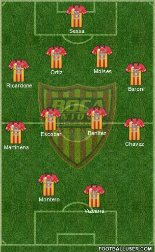 Boca Unidos Formation 2015