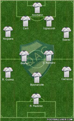 Quilmes Formation 2015