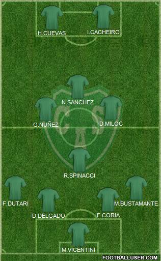 Sarmiento de Junín Formation 2015