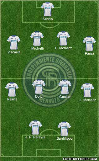 Independiente Rivadavia de Mendoza Formation 2015
