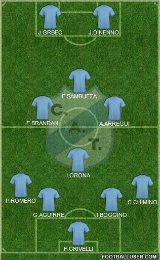 Temperley Formation 2015