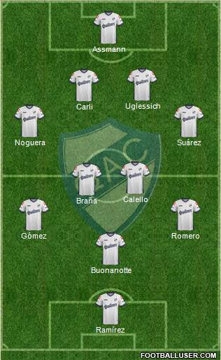 Quilmes Formation 2015