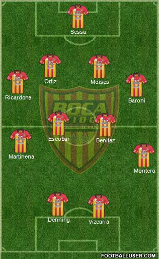 Boca Unidos Formation 2015