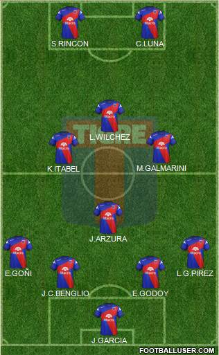 Tigre Formation 2015