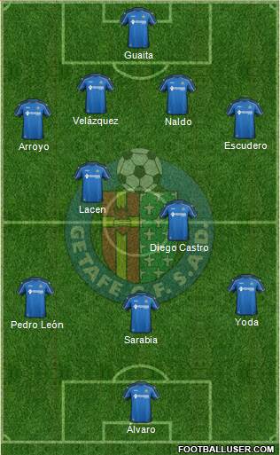 Getafe C.F., S.A.D. Formation 2015