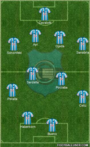 Gimnasia y Esgrima de Jujuy Formation 2015