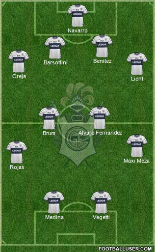 Gimnasia y Esgrima de La Plata Formation 2015