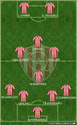 Unión de Santa Fe Formation 2015