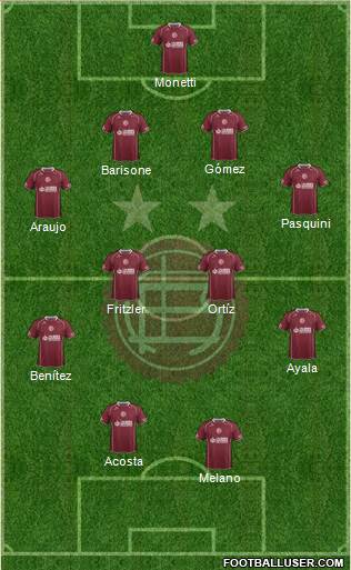 Lanús Formation 2015