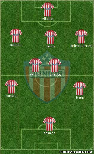 CPD Junior Formation 2015