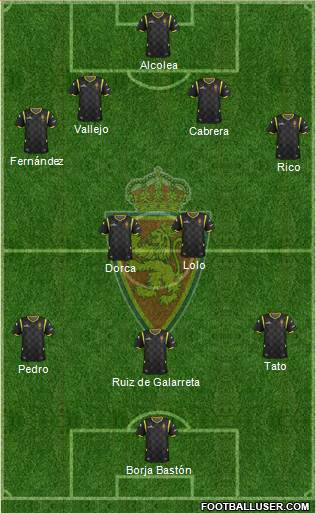 R. Zaragoza S.A.D. Formation 2015