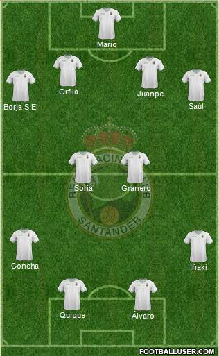 R. Racing Club S.A.D. Formation 2015