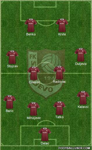 FK Sarajevo Formation 2015