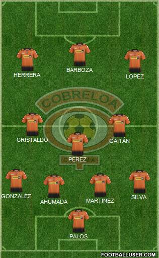 CD Cobreloa S.A.D.P. Formation 2015