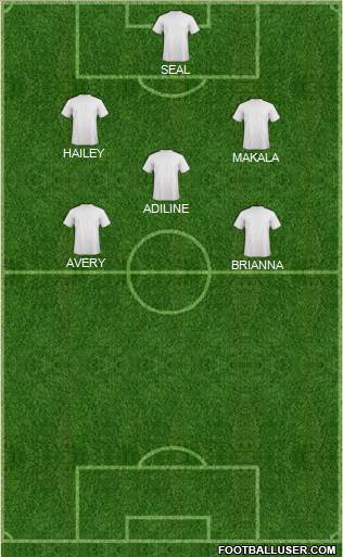 Chicago Fire Formation 2015