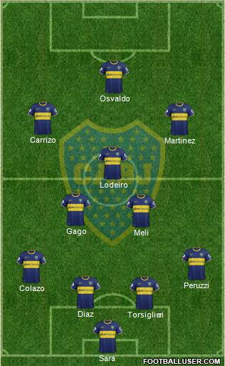 Boca Juniors Formation 2015