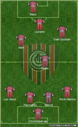 Chacarita Juniors Formation 2015