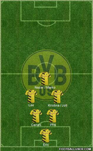 Borussia Dortmund Formation 2015