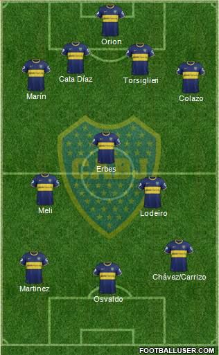 Boca Juniors Formation 2015