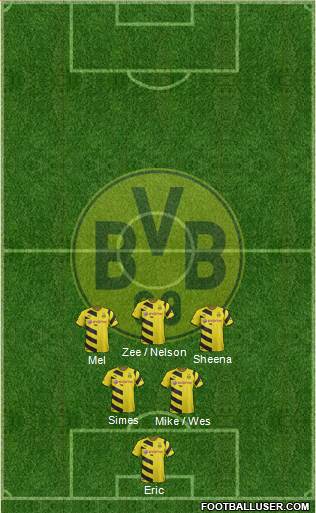 Borussia Dortmund Formation 2015