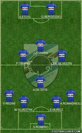 Sampdoria Formation 2015