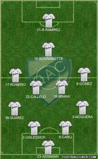 Quilmes Formation 2015