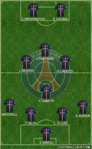 Paris Saint-Germain Formation 2015