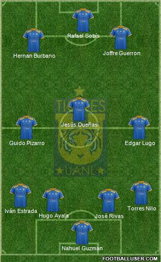 Club Universitario de Nuevo León Formation 2015
