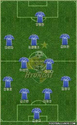Ulsan Hyundai Formation 2015