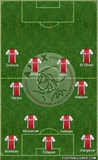 AFC Ajax Formation 2015