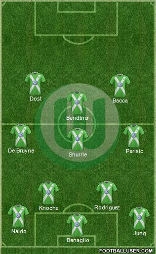 VfL Wolfsburg Formation 2015