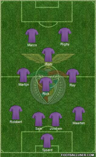 Sport Lisboa e Benfica - SAD Formation 2015