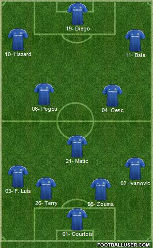 Chelsea Formation 2015